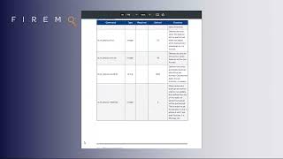 Backup Process – FireMon