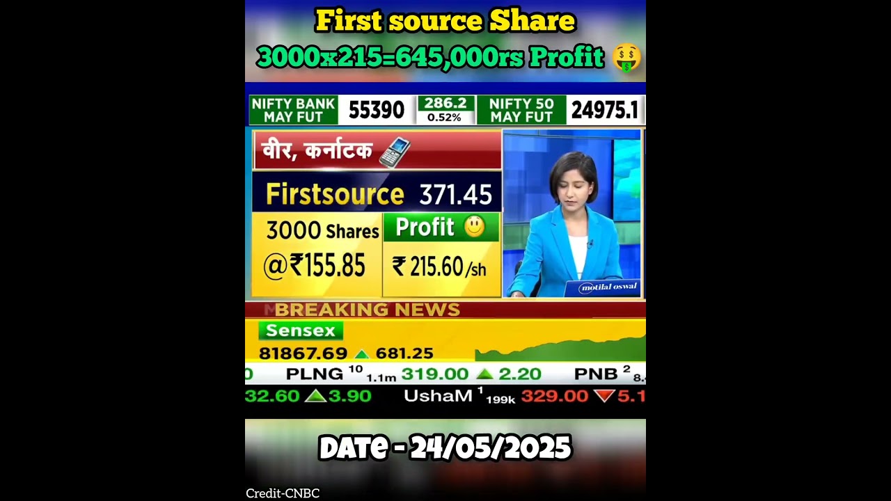 FirstSource Share 