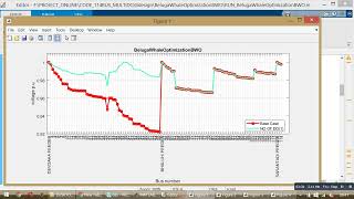 Three Feeder Network-Multi DG Placement-BelugaWhaleOptimizationBWO