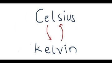 A simple guide on how to convert kelvin to celsius and vice versa