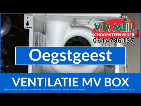 Onderhoud Ventilatiesysteem Oegstgeest (0614786157) VD Meij Mechanische Ventilatie NL