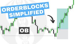 Order Blocks Simplified  ICT Concepts