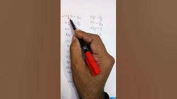 percentage tricks, maths aware tricks, maths by Amit sir, #shorts