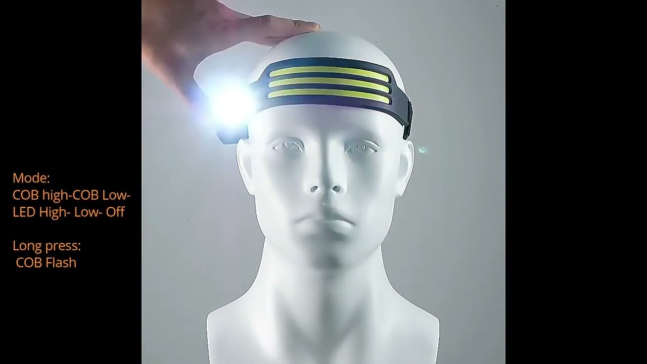 Lanterna frontala 3 benzi LED