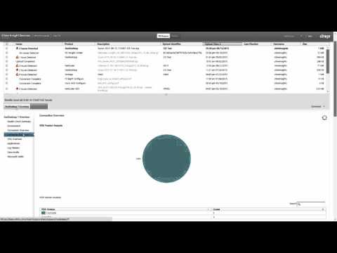 XenApp/XenDesktop Diagnostics Using CIS