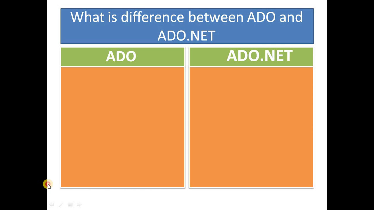 What is difference Between ADO and AD0.NET  YouTube