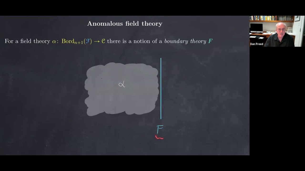 Generalized cohomology in field theory YouTube
