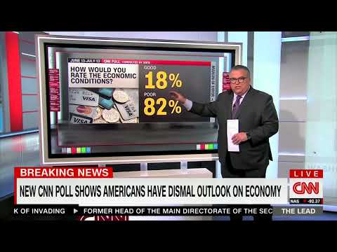 CNN POLL: Just 21% Of Americans Say "Things Are Going Well," Lowest Number Since 2009