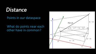 Famous Similarity and Distance Profile