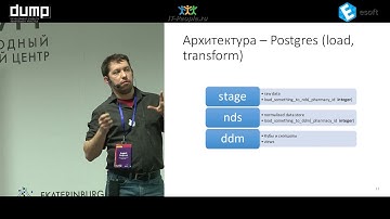 Фефелов Андрей, Mastery.pro "OLAP С ПОМОЩЬЮ POSTGRES (КАК МЫ СТРОИЛИ BI)"