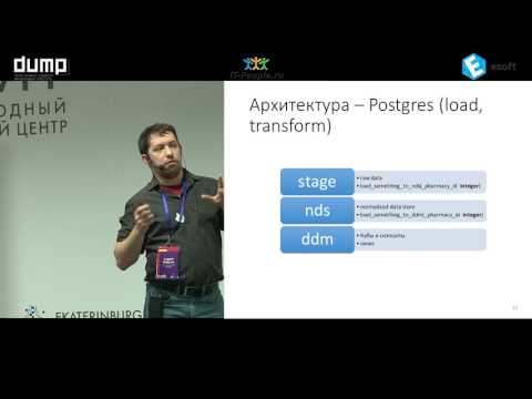 Фефелов Андрей, Mastery.pro
