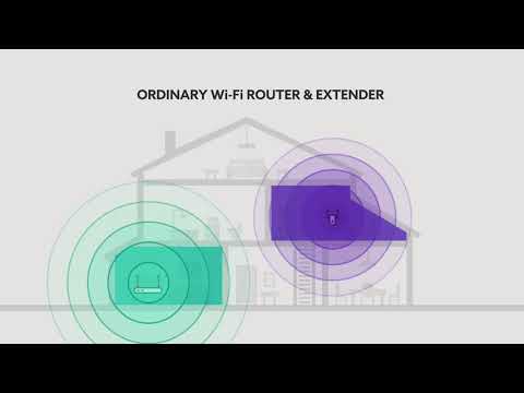 HUMAX WiFi Router - Roaming & Mesh Intro