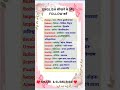 English speaking practice | English vocabulary |  #learning #vocabulary #english #spoken