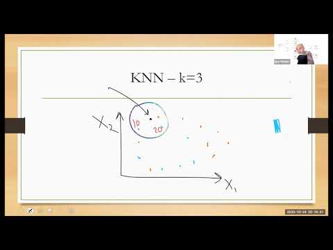 12.2 Метод ближайших соседей - KNN