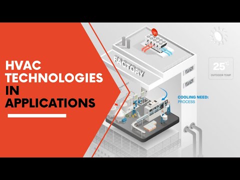 HVAC Technologies in Applications