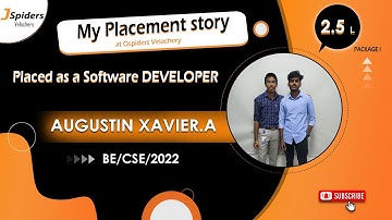 My Placement Story As a | Software Developer | QSpiders/JSpiders Velachery.