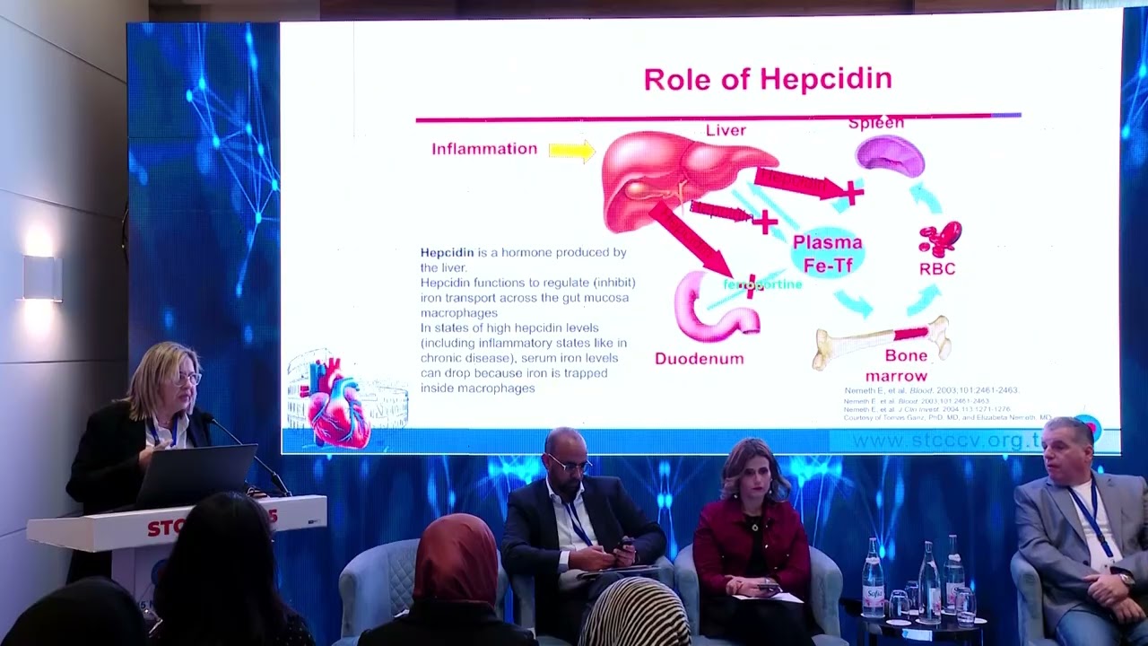 STCCCV-2025-Iron deficiency : the overlooked riskfactor in heart failure-L  Manamani