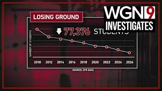 CPS data shows 13 high schools are 80% empty