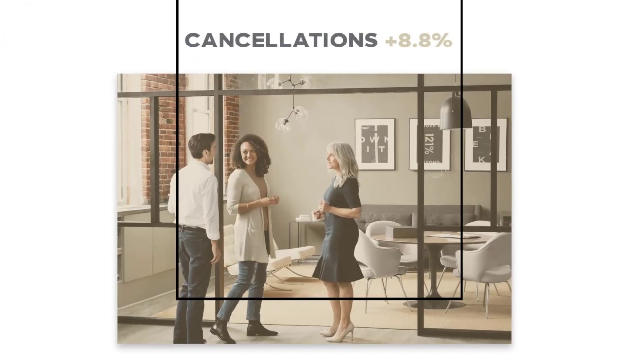 CENTURY 21 Affiliated Market Update Q1 2020 YouTube