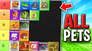Ranking ALL Pets in Build A Ring Farm! (Roblox) screenshot 4