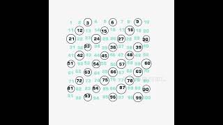 MindBLOWINFG math counting TRICK?? - the Inclusion-Exclusion Principle Question Example