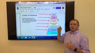 Data Analysis Protocol