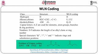 M-07. Intro to Chemical Databases and Chemoinformatics