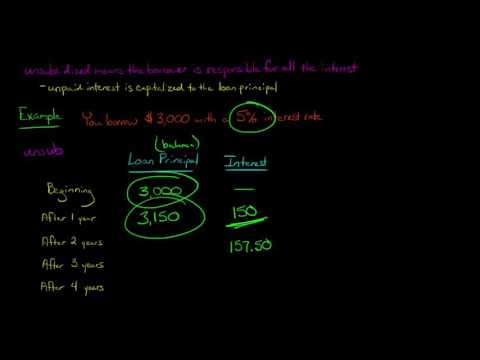 The Difference between Subsidized and Unsubsidized Student Loans