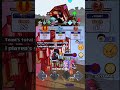 Vs Giant Alex - FNF Mobile Gameplay - Friday Night Funkin'