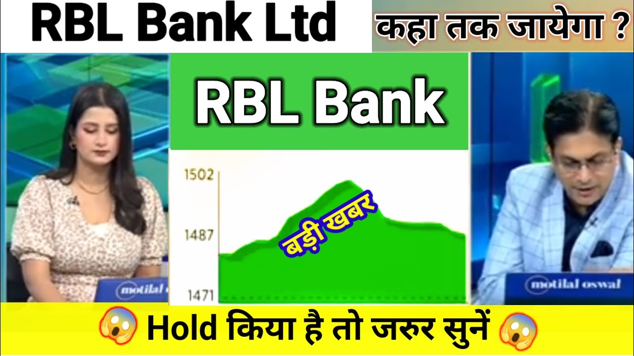 rbl bank share news today l rbl bank share news l rbl bank share price today l rbl bank share