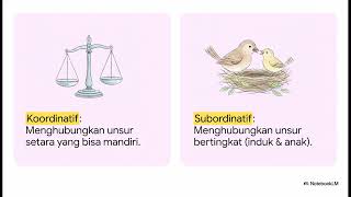 Rahasia Konjungsi dalam Bahasa Indonesia