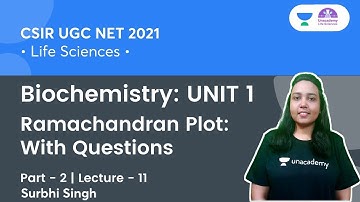 Ramachandran Plot: With Questions | Biochemistry: UNIT 1 | CSIR NET 2021 | By Surbhi Singh