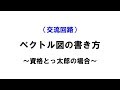 【電験3種】交流回路のベクトル図書き方