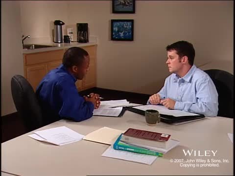 Personal Listening: Evaluative