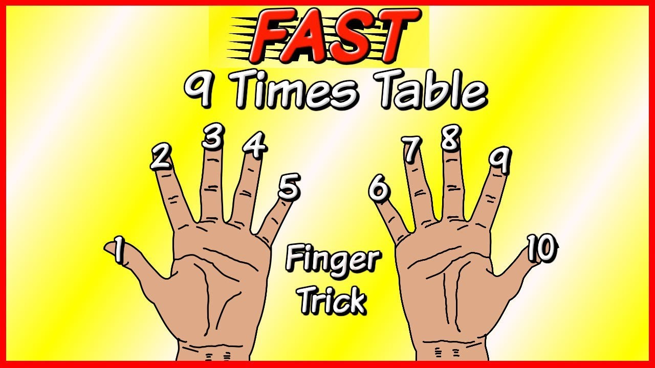 learn-the-9-times-table-easily-and-fast-using-your-fingers-youtube