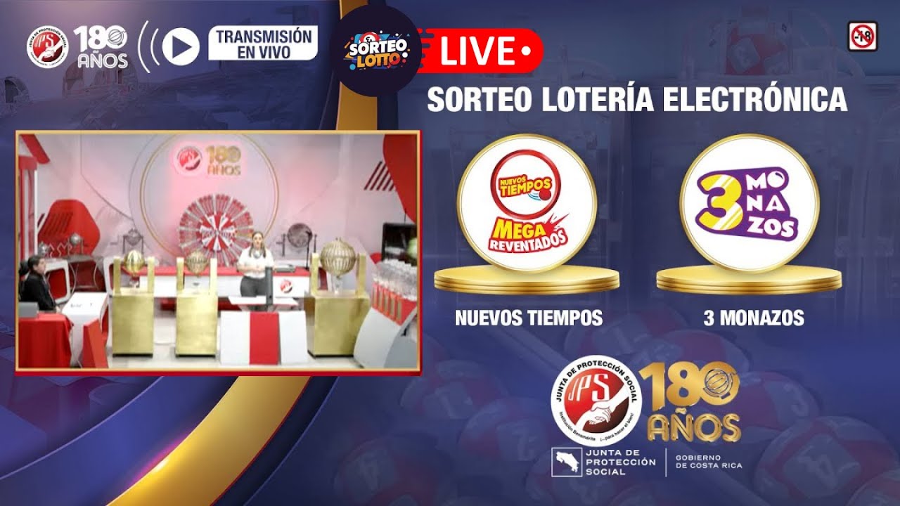 Sorteo TICA EN VIVO 7:30 PM Junta de Protección Social En Vivo Martes 20 de Enero 2026 
