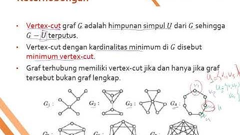Teori Graf 2020   Keterhubungan 3  Keterhubungan Simpul Video 1