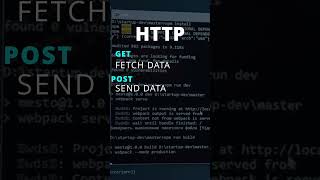 HTTP New QUERY Method #shorts