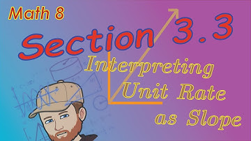Section 3.3 - Interpreting the Unit Rate as Slope