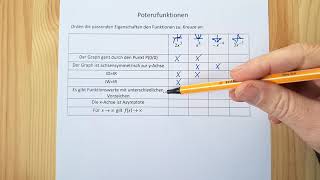 Potenzfunktion Eigenschaften In Tabellenform Ankreuzen, 4 Funktionen, Auch Negative Exponenten