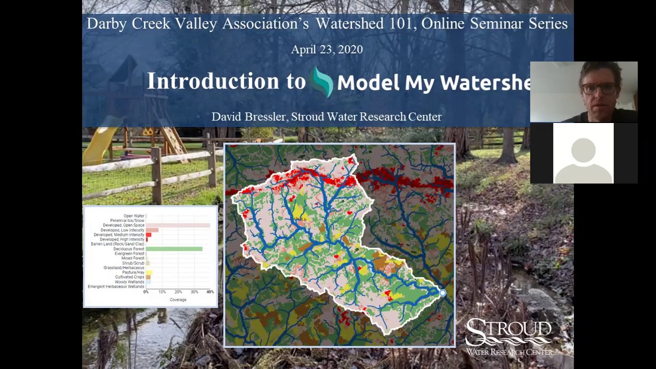 Darby Creek Watershed 101 Introduction to Model My Watershed YouTube