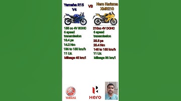 Yamaha R15 v4 vs Hero Karizma XMR 210 Which one is better? #viral #shorts #viralyoutubeshorts