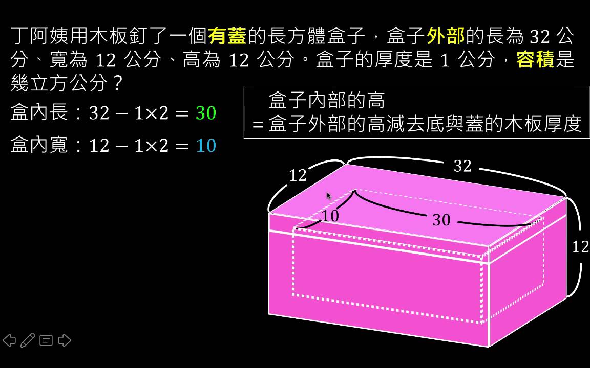 例題 已知外部邊長與厚度 求容積 有蓋 數學 均一教育平台