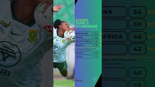 HSBC SVNS World Championship Series Hong Kong April 17-19: Schedule, Results, How to Watch