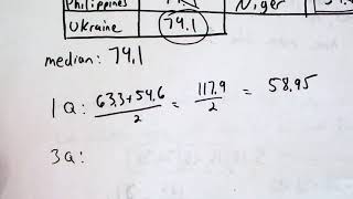 Celebrity Ch. 9 Lesson 4:  Descriptive Statistics Net Worth