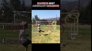 Ranking Best Accuracy Moments #accuracy #moments #funny #funnyvideos #ranking #ep11 #content