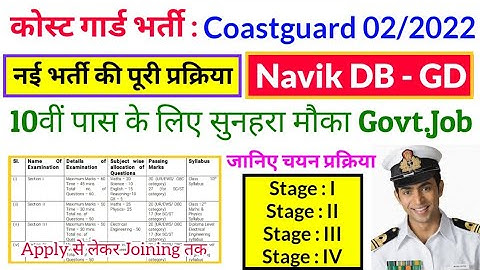 Coast Guard Navik DB, GD Form Apply से लेकर Joining तक Full Process In 2022