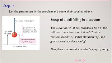 Dimensional Analysis Part 2 | Non-Dimensionalization  of Equations | Buckingham Theorem(π - Theorem)