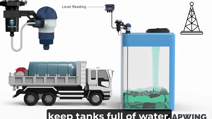 Sentinel Tank Level Monitoring System