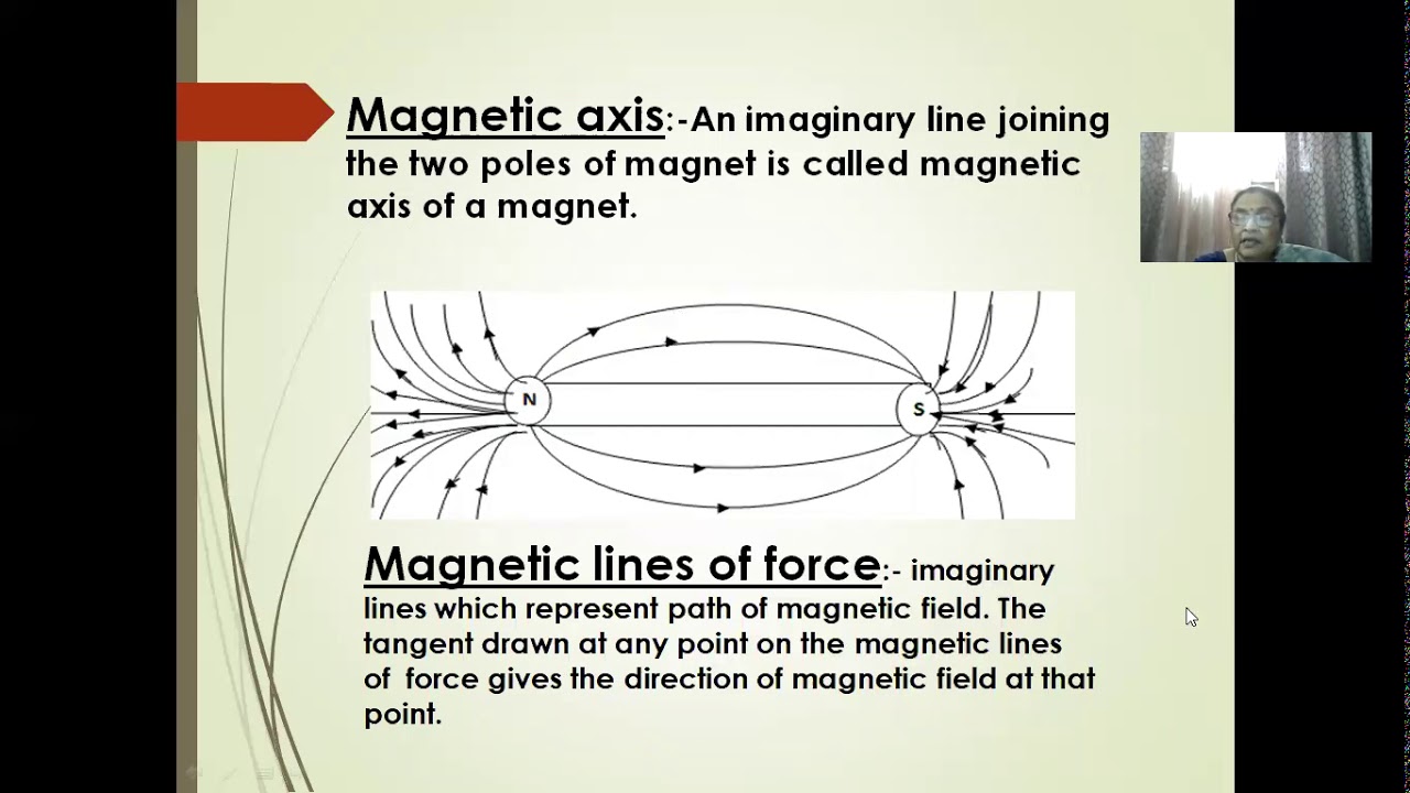 & Terms Related To For Class Xth YouTube